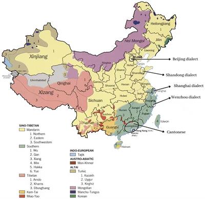 Dialects, motivation, and English proficiency: Empirical evidence from China